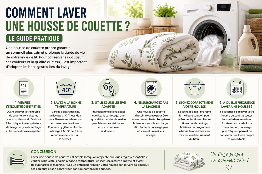 Comment laver une housse de couette ? Le guide pratique